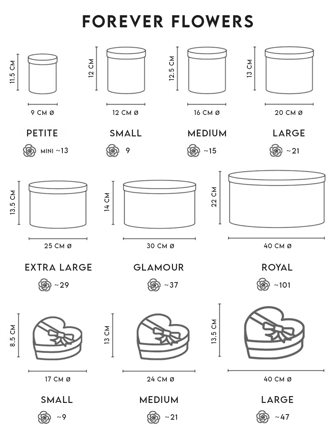 Bucket of Love box sizes for forever roses